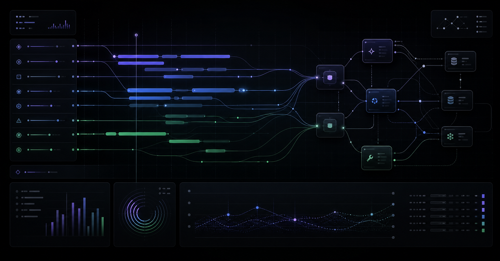 Original abstract observability dashboard showing agent traces as connected model, tool, and MCP spans